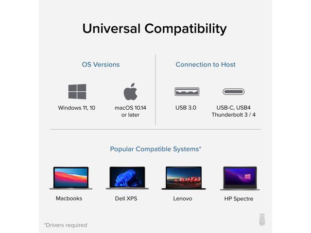 Plugable USB-C or USB 3.0 to Dual HDMI Adapter - image 4