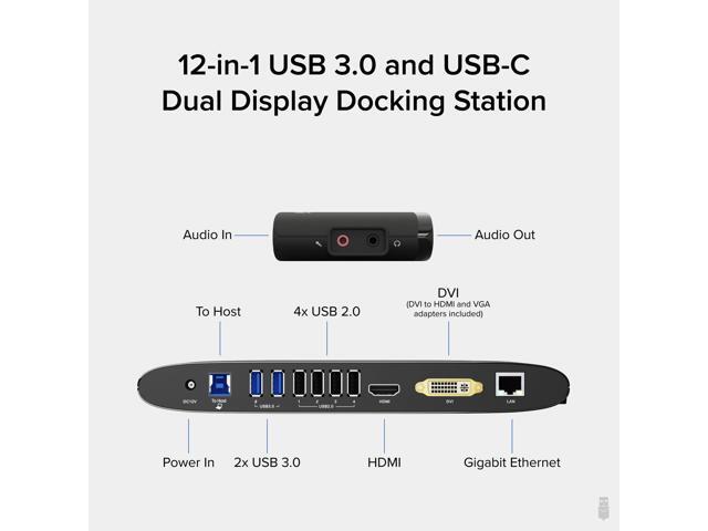 Plugable USB 3.0 Universal Laptop Docking Station for Windows - image 2