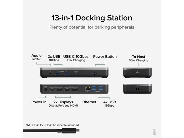 Plugable 12-in-1 USB-C Dual Monitor Docking Station, Certified Works with Chromebook, 60W Charging - image 2
