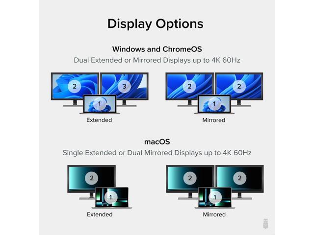 Plugable USB-C to HDMI Adapter for Dual Monitors 4K 60Hz - image 5