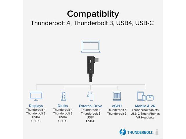 Plugable Thunderbolt 4 Cable Right Angle 40Gbps with 240W EPR Charging - image 6