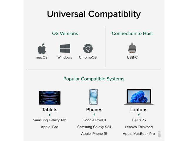Plugable USB-C to USB-C Cable, 240W USB-C Charging Cable 20Gbps, 4K 120Hz, 8K 60Hz - image 5