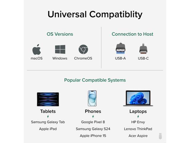 Plugable USB-C to USB-A Cable for Data and Charging (6.6ft /2m) - image 4