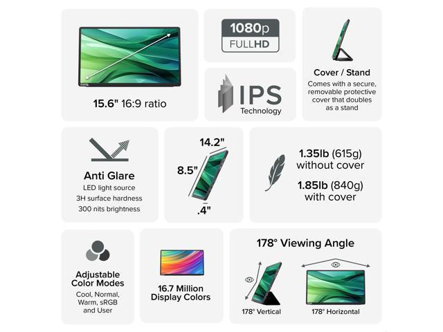 Plugable USB-C Portable Monitor 15.6 Inch, 100W Pass-Through Charging - for Your Laptop, Smartphone or Tablet - image 3