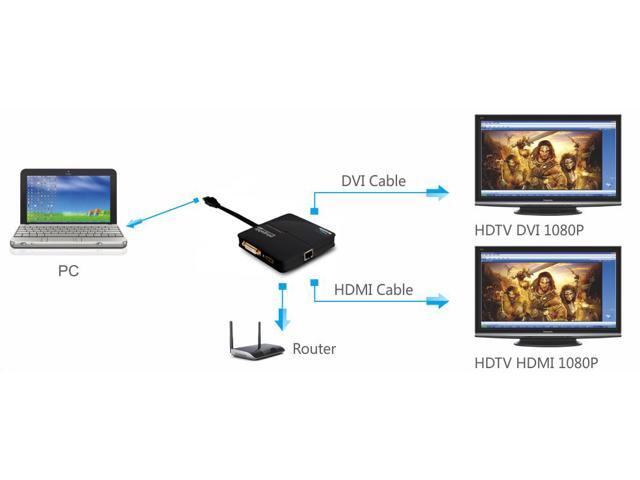 Plugable USB 3.0 Universal Mini Laptop Docking Station - image 3