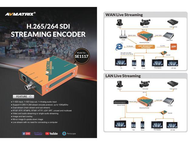AVMatrix SE1117 H.265/ H.264 SDI Streaming Encoder