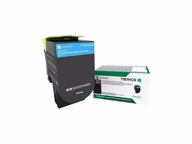 CYAN HIGH YLD RETURN PROGRAM
