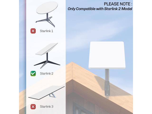 VIVO Low Profile Wall Mount Designed for Starlink Gen2 Internet Satellite Dish