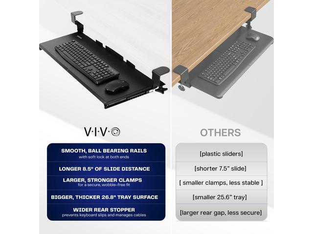 VIVO Extra Sturdy Clamp-on Computer Keyboard and Mouse Under Desk Slider Tray