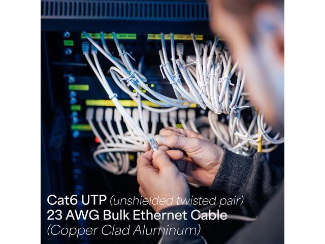VIVO White 250 ft Bulk Cat6 (CCA) Ethernet Cable/Wire UTP Pull Box 250ft Cat-6 23 AWG (CABLE-V015W)