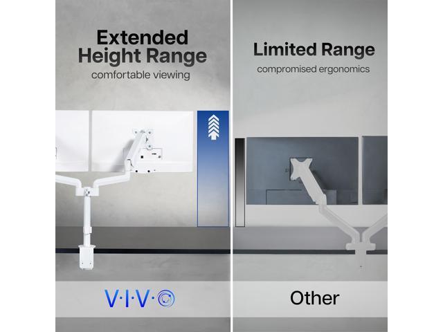 VIVO White Dual Monitor Pneumatic Sit-Stand Desk Mount for 2 Screens up to 32'