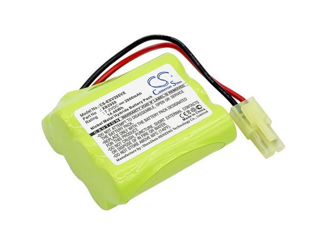 Vacuum Battery for Shark Euro Pro XB2950 V2945 V2945Z V2950 V2950A V2930 2000mAh