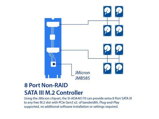 Syba 8 port Non-RAID SATA III 6Gbp/s to M.2 B+M Key Adapter PCI-e 3.0 x2 Bandwith - SI-ADA40170
