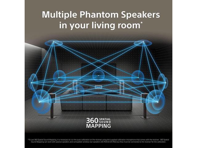 Sony - STR-AN1000 7.2 Channel Dolby Atmos & Dolby Vision 8K HDR Network A/V Receiver - Black - image 4