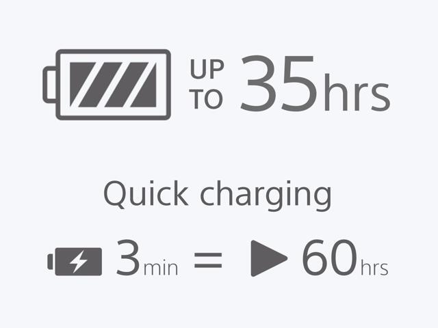 Sony - WHCH720N Wireless Noise Cancelling Headphones - Blue - image 5