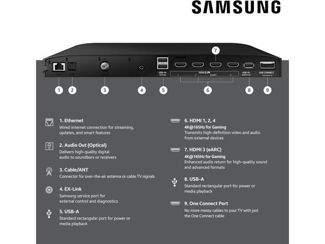 SAMSUNG 65-Inch Class OLED S95F 4K Glare Free Smart TV NQ4 AI Gen3 Processor, OLED HDR Pro, Motion Xcelerator 164Hz, Dolby Atmos Bundle with an...