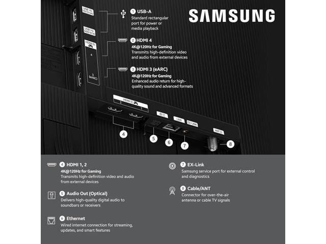 Samsung - 83'' Class S85H OLED 4K UHD SmartVision AI Smart Tizen TV (2026) - image 6