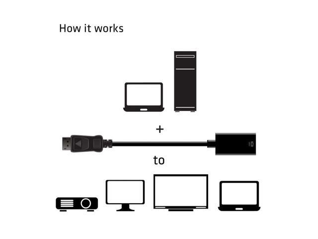 Club 3D CAC-1080 0.63 DisplayPort/HDMI Audio/Video Cable Black - image 7