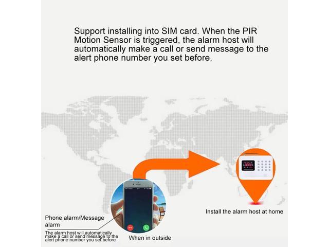 GSM Alarm System with Digital LCD Display Wire-less Home Security System with Remote Control