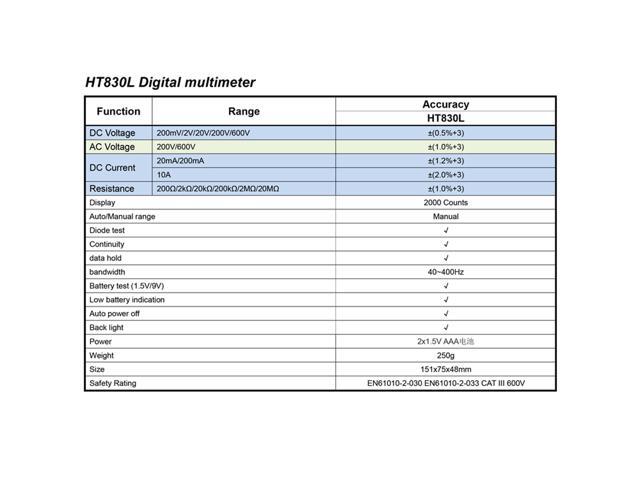 Portable Digital Multimeter Backlight AC/DC Ammeter Voltmeter Ohm Tester Meter HT830L Handheld LCD Multimetro