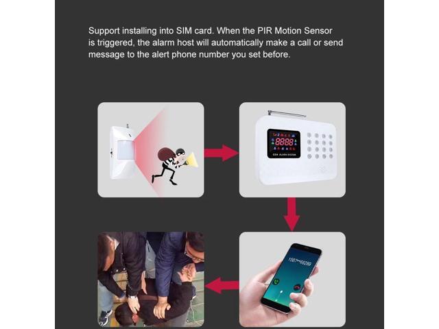 GSM Alarm System with Digital LCD Display Wire-less Home Security System with Remote Control