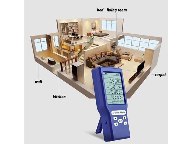 Multifunctional CO2 ppm Meters Mini Carbon Dioxide Detector Gas Analyzer Protable Air Quality Tester