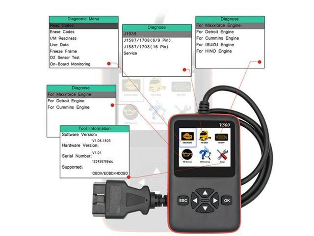 V500 Universal O-B-D2 Scanner Engine Fault Reader Read Clear Codes I/M Readiness Smog Check Car Truck Diagnostic Scan Tool for All 1996+ Vehicles