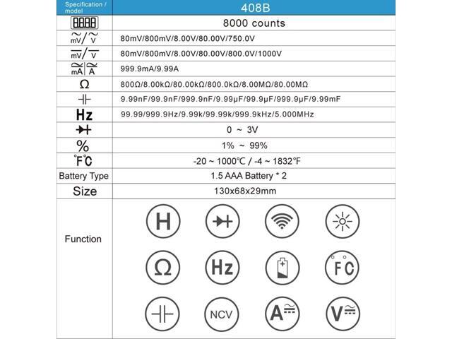 RICHMETERS RM408B Digital Multimeter 8000 Counts True-RMS Auto Ranging AC/DC Voltage Temperature Measuring Meter Flash Light Backlight Large Screen