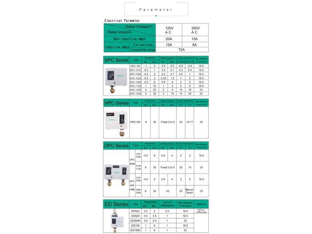 ELECALL SPC-101E Water Pump Dual Pressure Control Switch Eletronic Pressure Controller for Water Pump