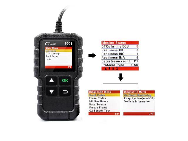 Multi-language OBD2 Code Reader Scanner Creader 3001 OBDII/EOBD Car Diagnostic Tool CR3001 For 60% Fault Code
