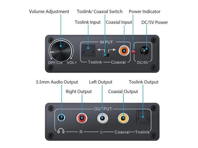 HiFi Digital Analog Audio Converter Fiber Coaxial to RCA Left and Right Channel Coaxial Bi-directional Switch with RCA 3.5mm Jack Output for...