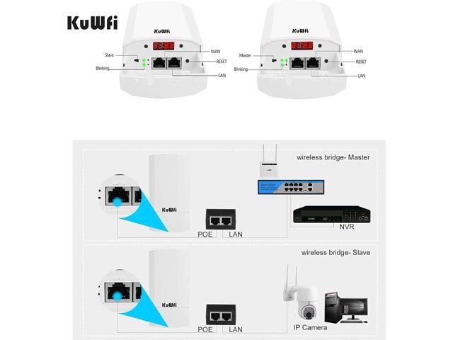 KuWFi 2-Pack 300Mbps Wireless Bridge, Outdoor CPE WiFi Kit Point to Point Wireless Access Point 2.4G Internet Bridge 1KM Transmission Distance...