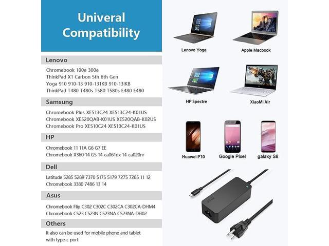 65W 45W Charger Fit for Lenovo Thinkbook 14 14s 16 15 13x 13s Plus G1 G2 G3 G4 G4+ G6 G7 Laptop, UL Certified Safety, USB C Power Supply Adapter