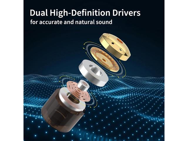 BASN in Ear Monitor Headphones for Musicians Audiophiles Drummers, Bsinger Pro Noise Isolating Earbuds with Dual Driver Dynamic Crystal Clear Sound...