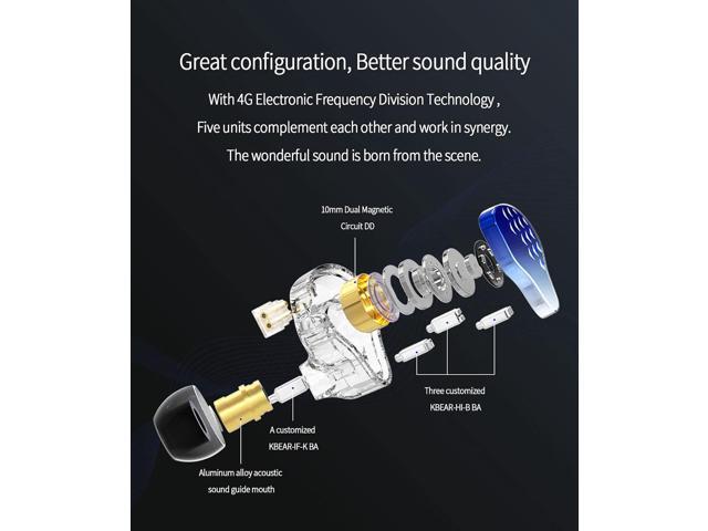 KBEAR Robin Stereo Wired in Ear Monitor Headphones, Powerful Resolution 1DD+4BA Hybrid HiFi Earphone Earbuds, Noise Isolating in-Ear Earphones with.