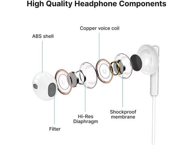 iPhone Headphones,Wired Lightning Headphones for iPhone 13 14 12 Pro Max MFi Certified Lightning Earbuds with Microphone & Volume Control for 11 XR SE