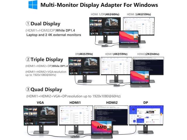 ABIWAZY USB C Docking Station Dual Monitor Adapter for Dell HP Laptop Docking Station 3 Monitors Quadruple Display USBC Hub Dongle to 4K...