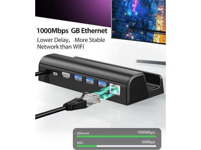 6-in-1 Docking Station Compatible with Steam Deck/ROG Ally, Antank Steam Deck Dock with HDMI 2.0 4K@60Hz Gigabit Ethernet, 100W PD Charging and 3...