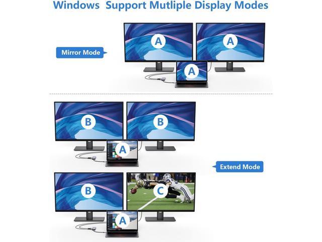 Dual HDMI Adapter for 2 Monitors, Newmight 4 in 1 USB C to Dual HDMI Adapter 4K@30Hz with 100W PD Charging, USB-A Port, HDMI Adapter for Dual...