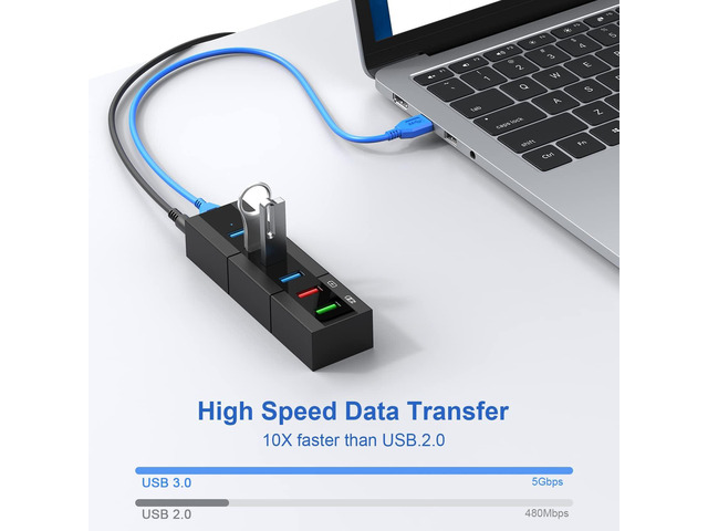 Powered USB 3.0 Hub, RAOYI 6 Ports High Speed USB 3.0 Hub Splitter with 24W Power Adapter, 3.3ft Cable and Smart Fast Charger USB Hub for Laptop,...
