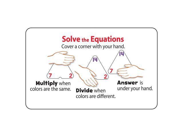 TREND Multiplication/Division Three-Corner Flash Cards, 8 & Up, 48/Pack