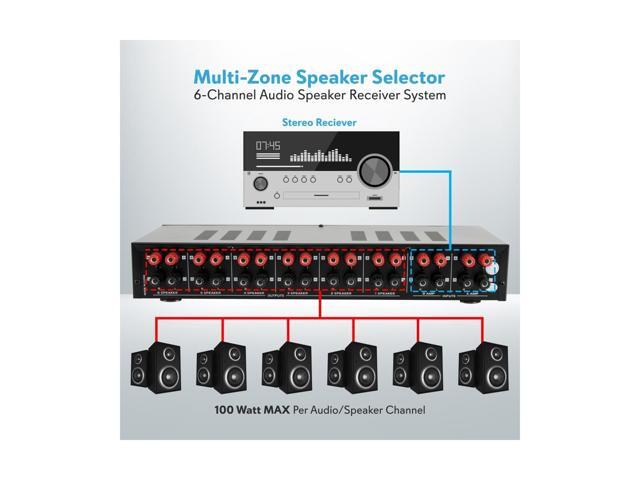 Pyle PSLSW6 6x6 Distribution Amplifier with Volume Controls - image 5