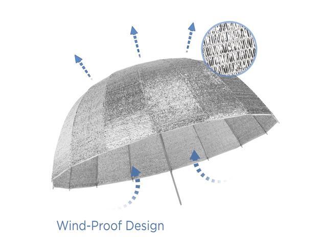 Glow Wind Proof EZ Lock X-Large Deep Fiberglass Umbrella (51')