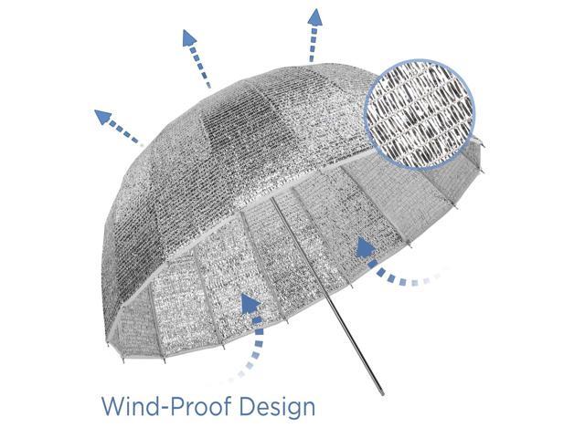 Glow Wind Proof 41' EZ Lock X-Large Deep Fiberglass Umbrella