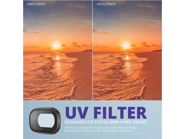 Aries UV Filter for DJI Mini 4 Pro Drone