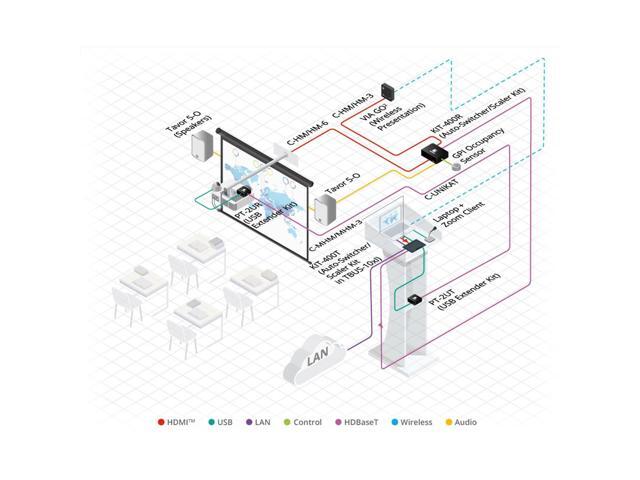 Kramer Electronics 97-0101010 HDMI M to HDMI M Cable - 10 ft. - image 9