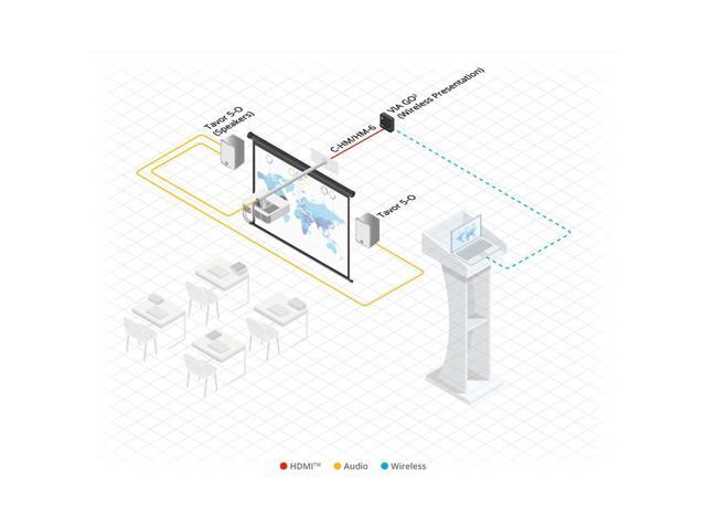 Kramer Electronics 97-0101010 HDMI M to HDMI M Cable - 10 ft. - image 12