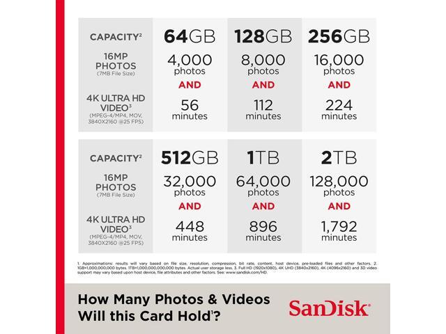 SanDisk MicroSD Express 880MB/s Flash Memory Card 128GB