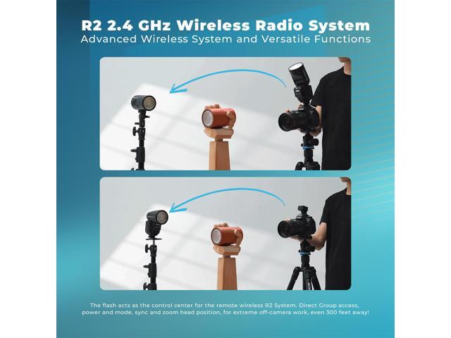 Flashpoint Zoom Li-on X PRO R2 TTL On-Camera Round Speedlight Flash for Panasonic & Olympus (Godox V1 Pro)