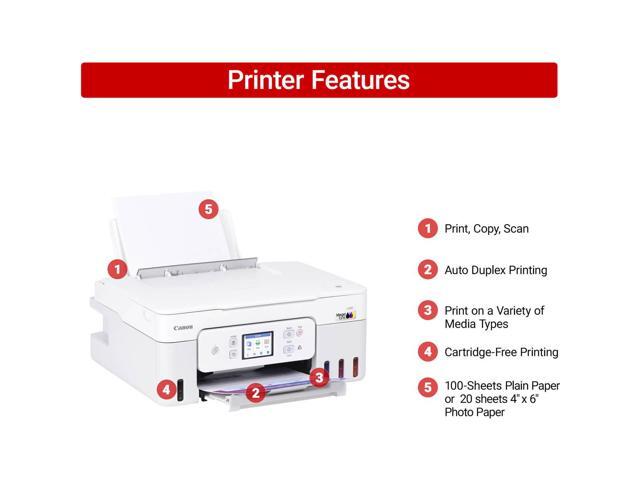 Canon PIXMA G3290 Wireless MegaTank All-in-One Printer - image 10